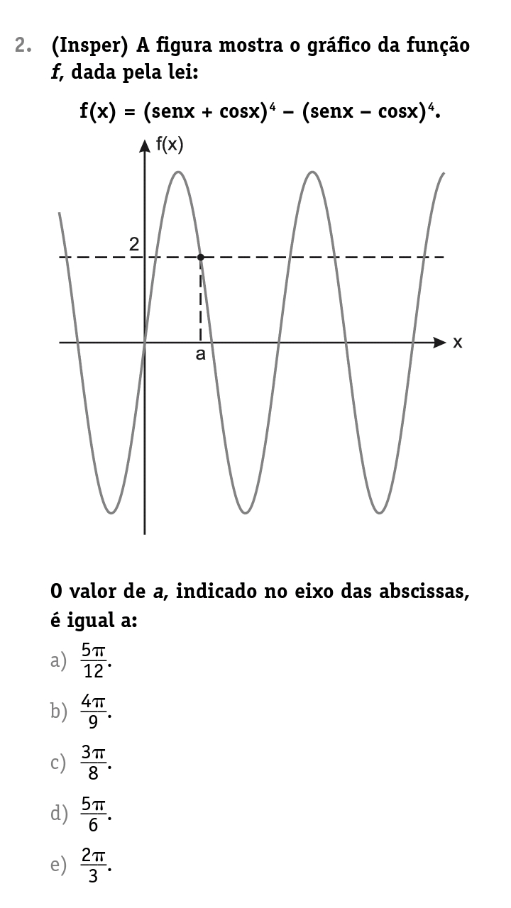 Função trigonométrica Insper Screen15