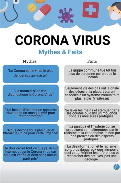 conarovirus - f(x)= .... Coronavirus Covid-19 - Page 19 C6531610
