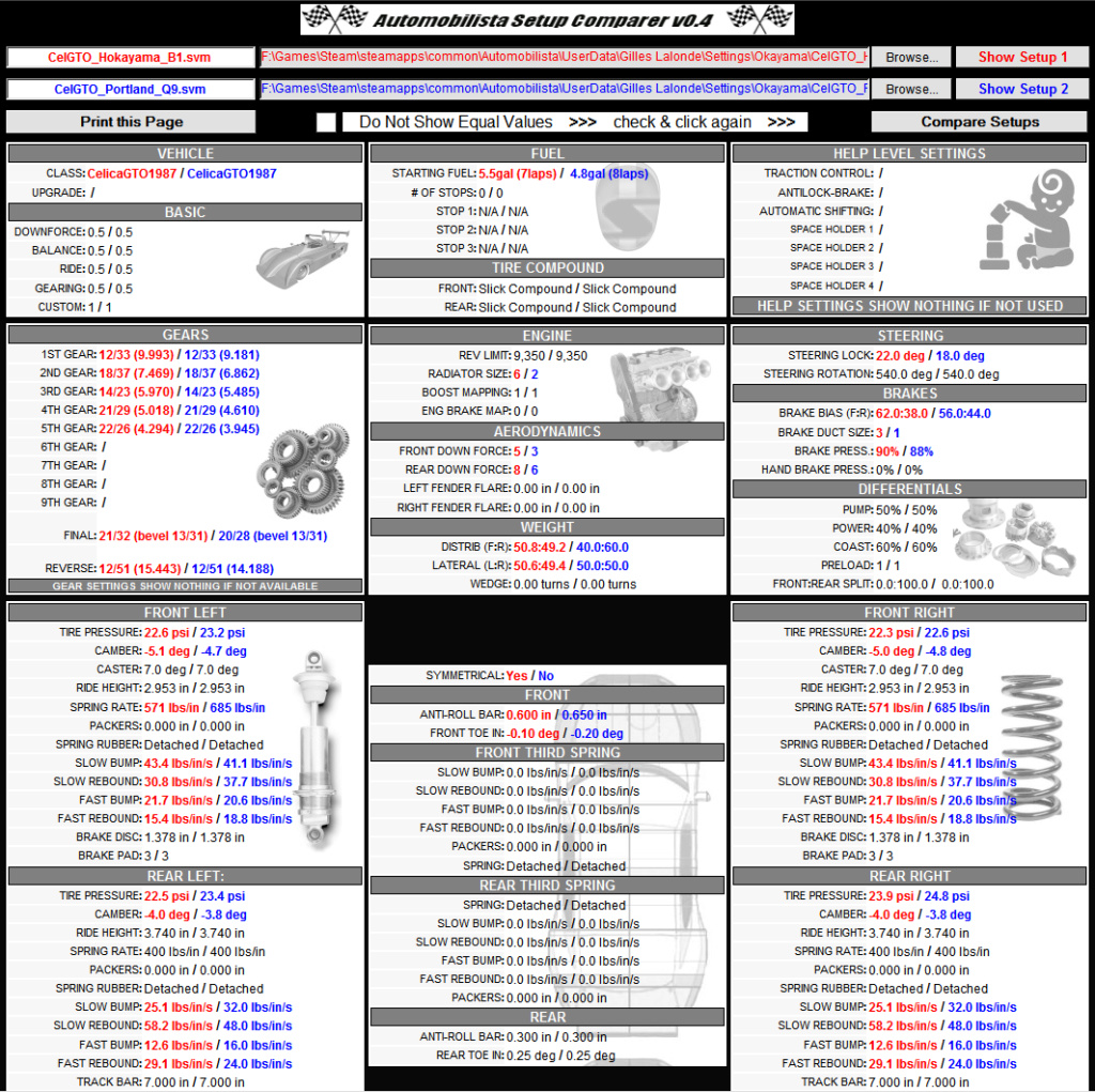 New full release of Setup Comparer for Automobilista Ams_se10