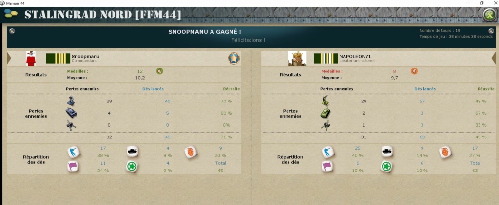 J11 - Napoleon71 vs Snoopmanu : 0-4 (13-24) Stalin11
