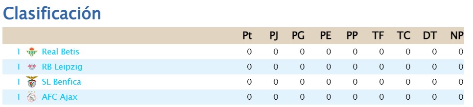 Clasificacion Cla_ge10