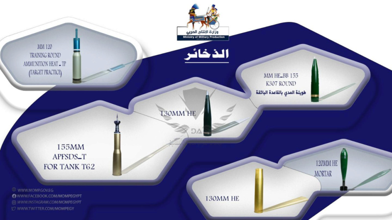 Egypt Defence Expo (EDEX) 17017711