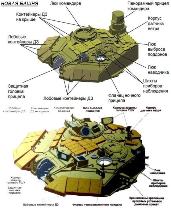 Russian special military operation in Ukraine #41 T-90_110