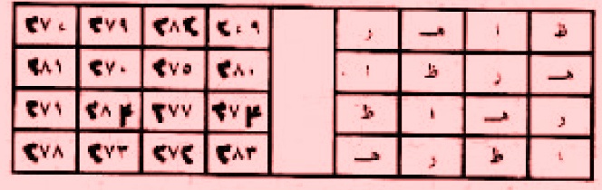 لقهر الاعداء ونفاذ البصيرة 00149