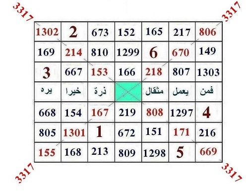 مسبع خالى الوسط بسر التداخل مقطر مضلع 00412