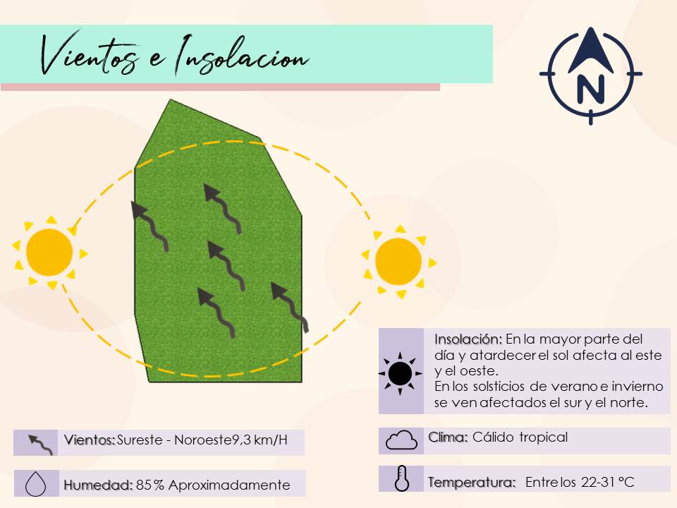 Cuarta Entrega.....Plantas y cortes Diapos12