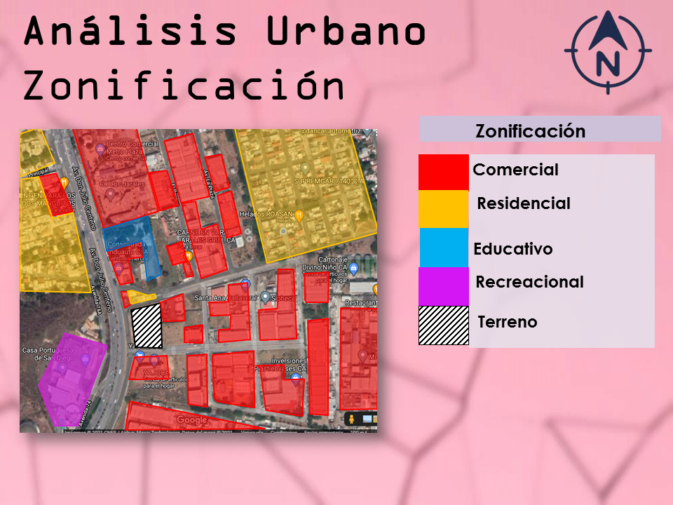 Propuestas de Terreno_01 Diapos22