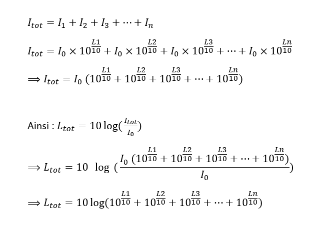 calcul du niveau sonore total Additi10