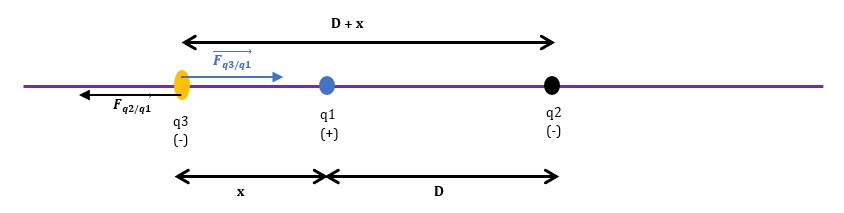 ED 2023 QUESTION 9  Explic14