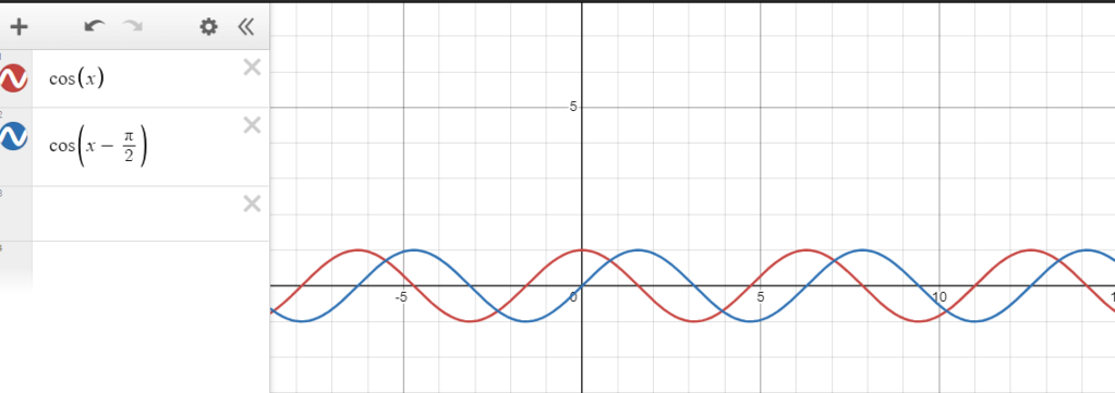 Trigonometria - função cosseno Imagem31