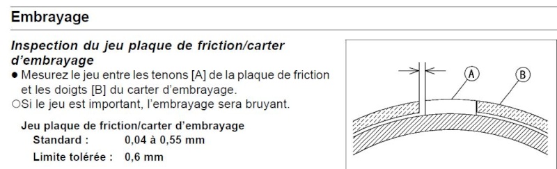 embrayage - Problème embrayage seulement a chaud Tolare10