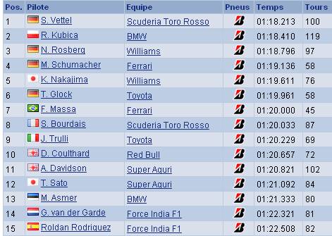 Essais Jerez su 04/12/ au 07/12 Jerez_10