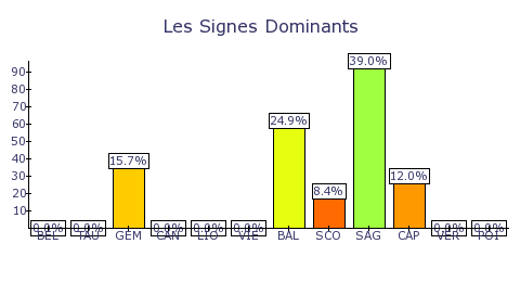 Infos et biographie - Page 3 Pb4a2316