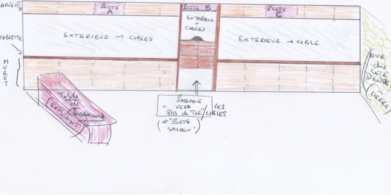 TNV: "Range CAS"...ça "redémarre" (ou du moins, ça va "redémarrer"...) - Page 3 Dessin10