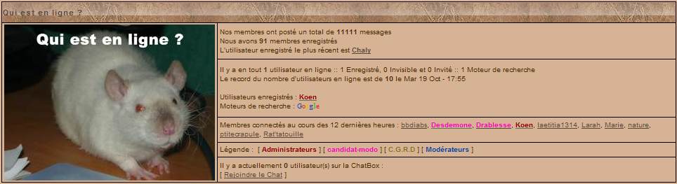 9999 messages ! Vive le forum :) Numero10