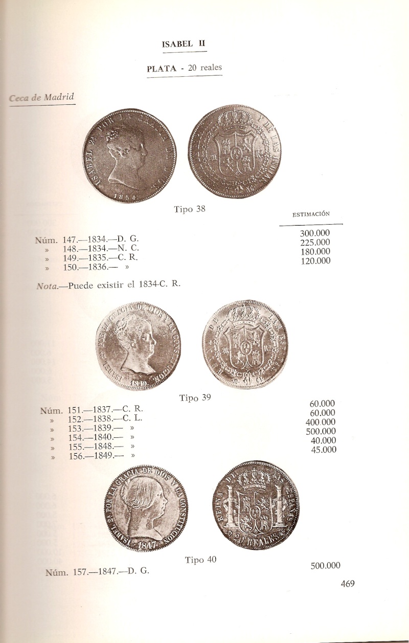 20 Reales de Isabel II (1837), ¿Falsa o inédita? Calico10