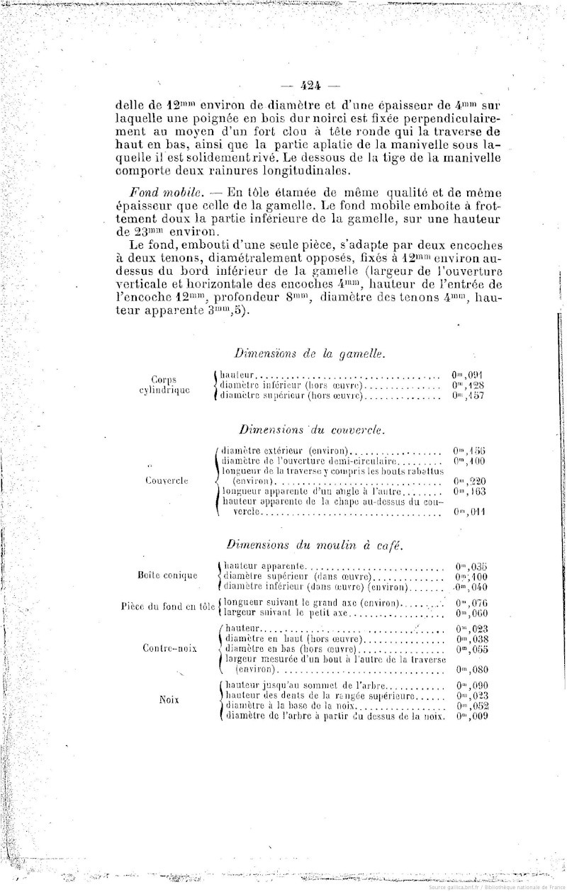 Les équipements et outils de campement français de la Grande Guerre - Page 2 Gamell16