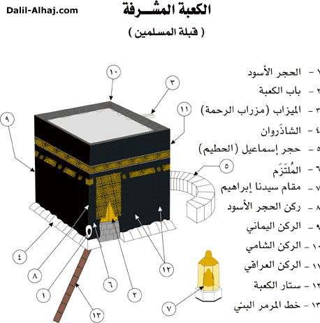 الكعبة المشرفة Kaaba110