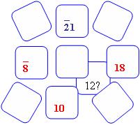 Ex-04 Tarot (position 3-autres exemples)+corr Tirage12