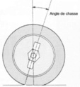 Réglages du châssis : les bases Chasse10