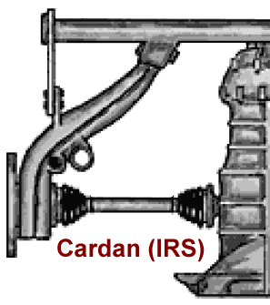 vue d'un cardan et d'une trompette Trans_11