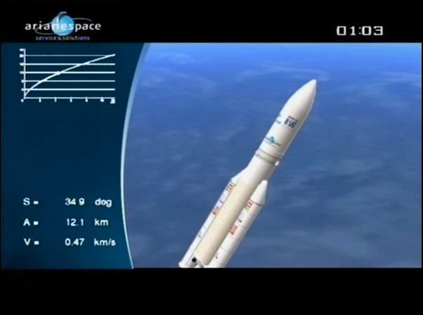 Ariane 5 ECA V197 / Eutelsat W3B + Bsat 3B (28/10/2010) - Page 4 Vlcsn101