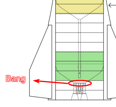 Starship SN2 (Boca Chica) 2020-021