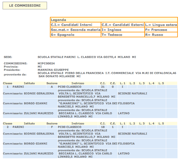 2011 - Maturità 2011, on line i nominativi dei commissari esterni e il dettaglio dei commissari al Parini Commis10