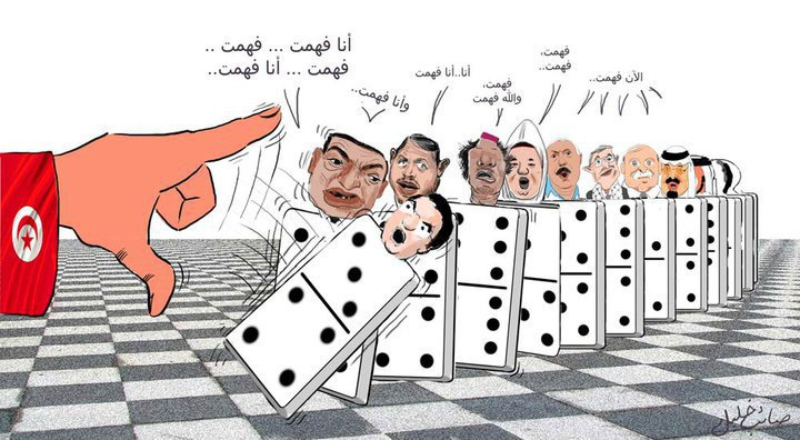 الأنظمة العربية .. والدرس التونسي ! _domin10