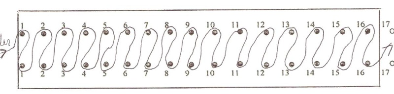 Différents points sur un tricotin long Zigzag11