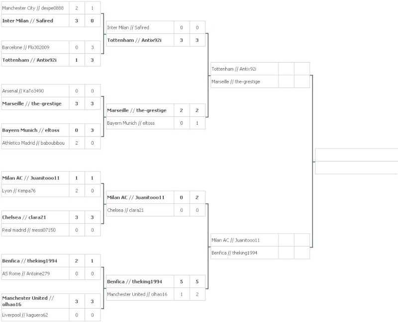 Tableau d'information Lolol11