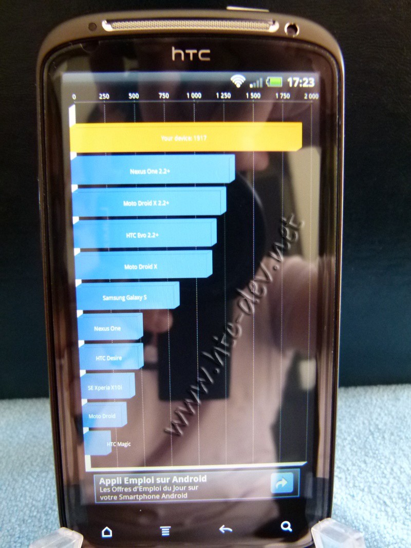 [REVIEW] Test du HTC Sensation : Double coeur 1,2 Ghz sous Android de HTC ! I10