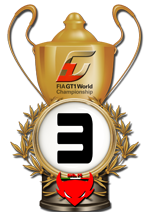 ISCRIZIONI - FIAGT1 Trofeo17