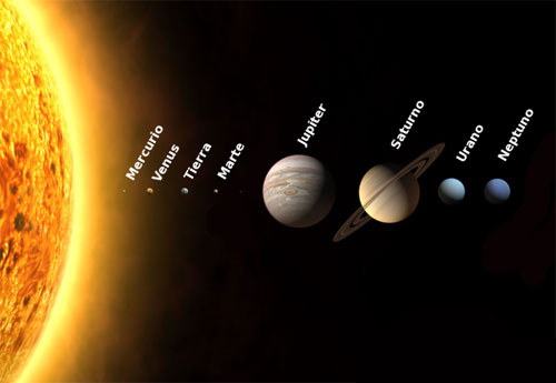 ¿Cuánto tardan en dar la vuelta al sol los planetas del sistema solar? Sin_ta10