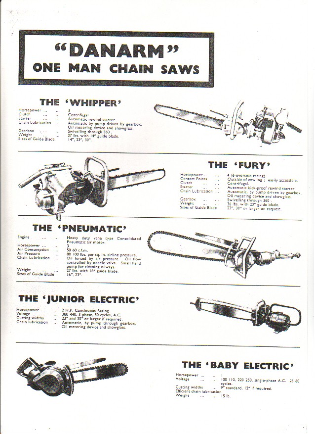 danarm chainsaws Danarm10