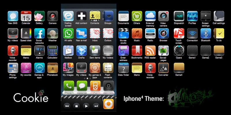 iphone - New iphone skin Dulceb13