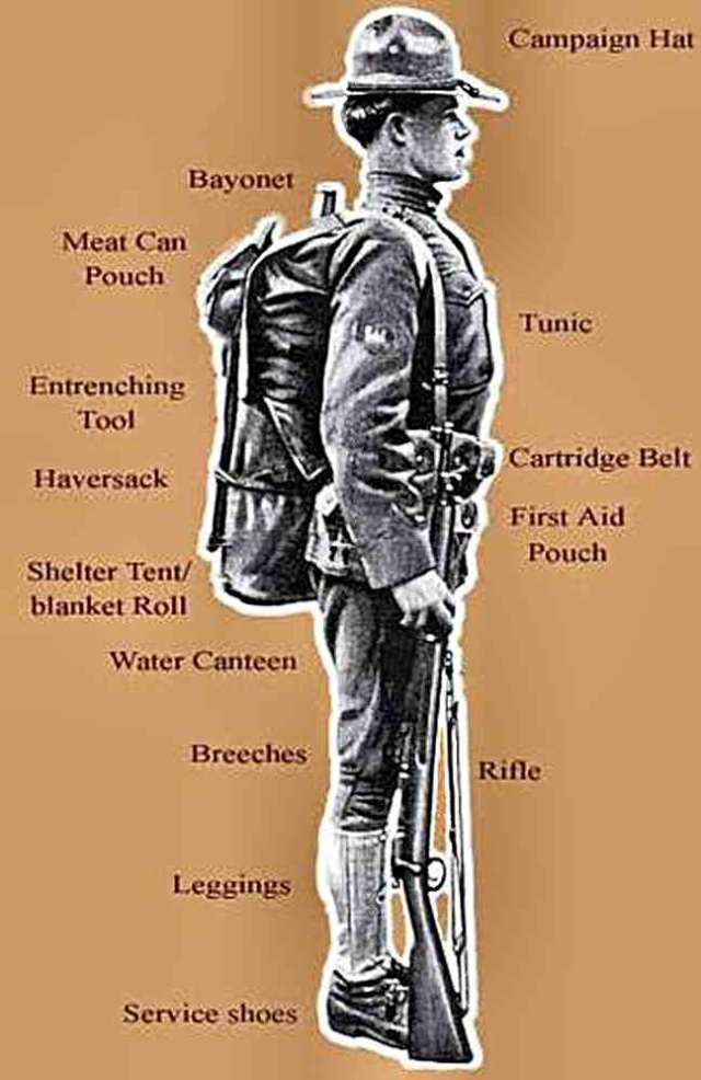 The "Doughboy" for the dummies  - Le "Doughboy" pour les nuls Dbunif10