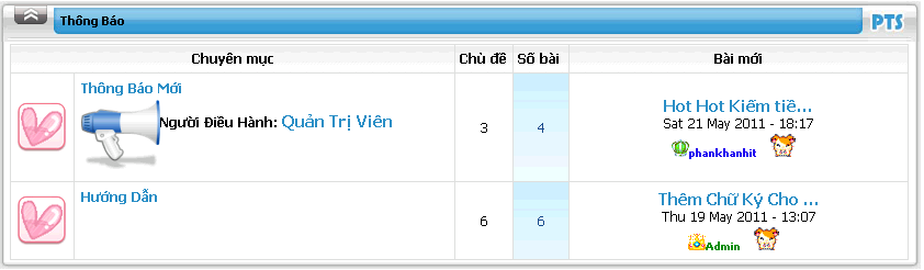 Xoá cột "Chủ đề" và "thông báo" 115