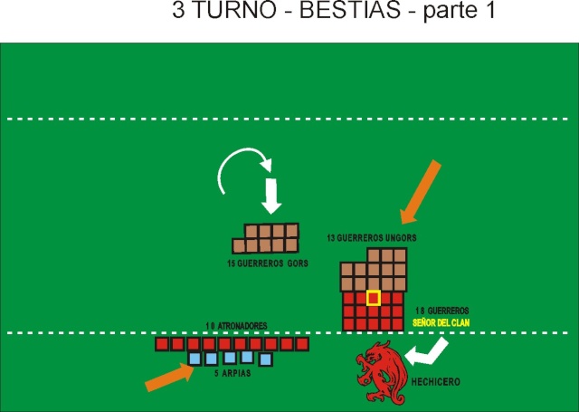 CAPITULO 3.1 - La SEGUNDA BATALLA - Enanos vs H. Bestias  ---------- "El Hechicero BARAK -Tormenta Negra-" --- 10_3_t10