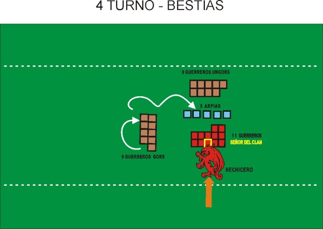 CAPITULO 3.1 - La SEGUNDA BATALLA - Enanos vs H. Bestias  ---------- "El Hechicero BARAK -Tormenta Negra-" --- 14_4_t10