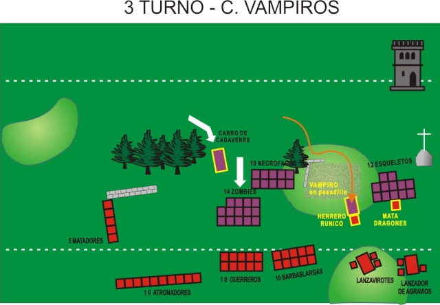 CAPITULO 5.1 -- BATALLA - ENANOS vs CONDES VAMPIRO ---------------------  " AZAZEL  " ------------------- 22_3_t10