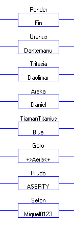 [TORNEO ONLINE] Canarias Smash Tournament. I (CSTI)  Xcbhxf10