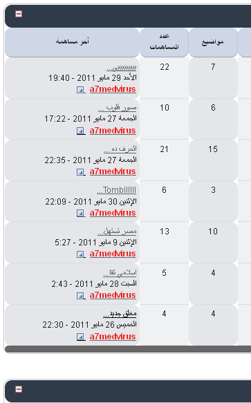  مُساهمة كود لجعل الاطارات احترافية للنسخة invision B110