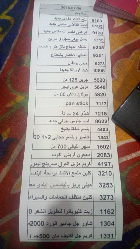 بيان بعربية المنتجات الوارده اليوم الخميس 26  يوليو   الي فرع المعادي 1223