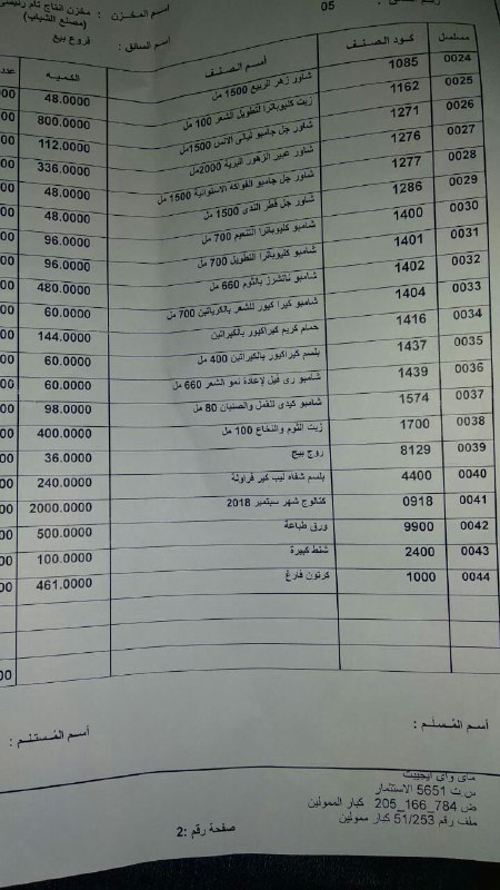 بيان بعربية المنتجات اليوم الثلاثاء 28-8-2018   الي فرع الشرقيه 1227