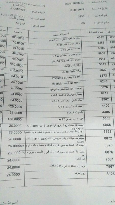 منتجات توفرت اليوم الاربعاء 19-9-2018  بفرع الشرقيه 1239