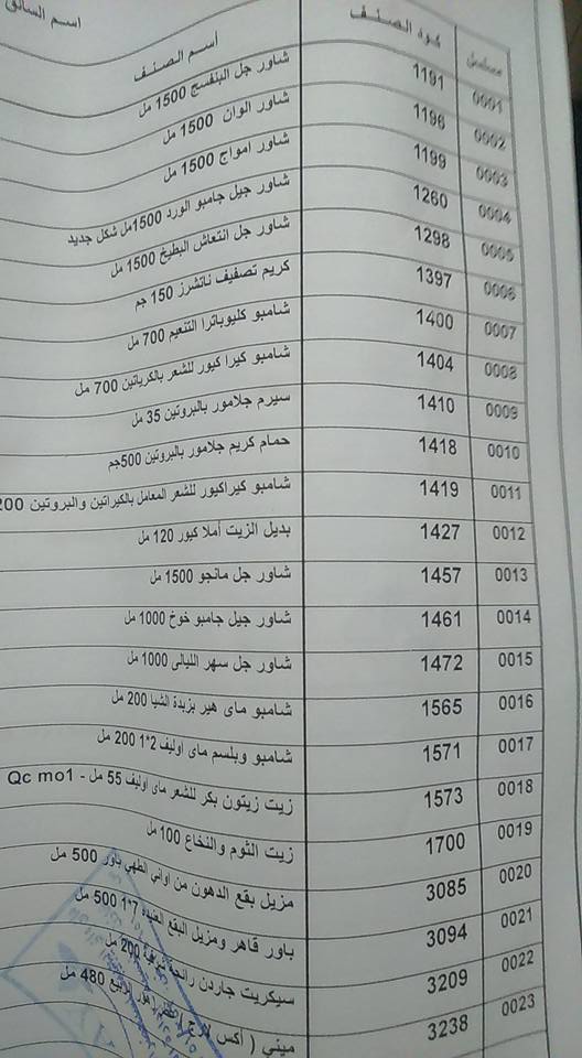 منتجات توفرت اليوم الثلاثاء 3 يوليو 2018   بفرع كفر الشيخ 1323