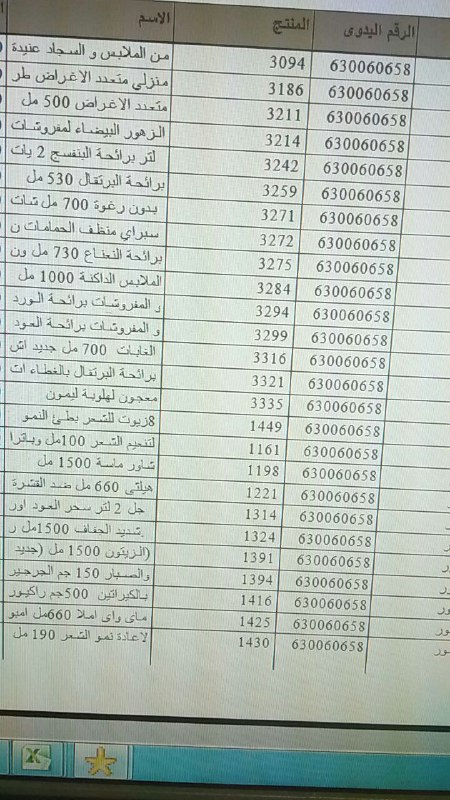 عربية منتجات فرع شحن المنصورة اليوم الخميس 18-10-2018 1352