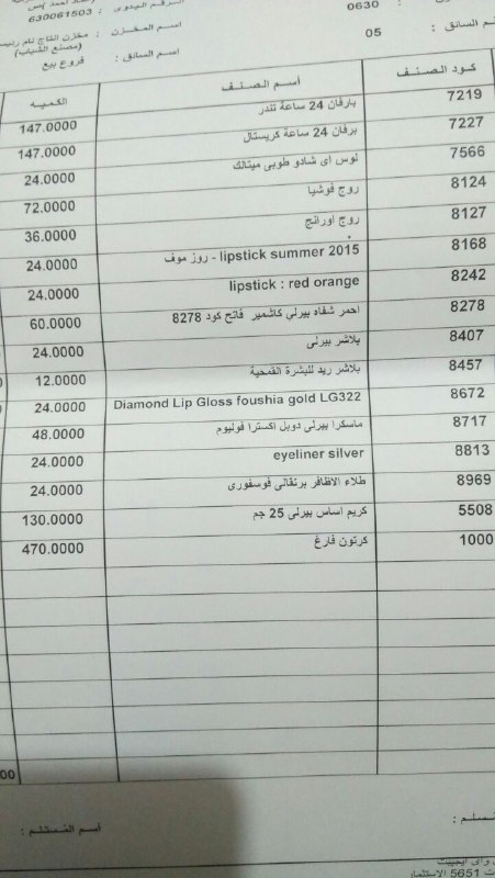 منتجات توفرت اليوم الاربعاء 17-10-2018   بفرع الشرقيه 1438