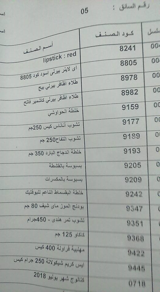 منتجات توفرت اليوم الثلاثاء 3 يوليو 2018   بفرع كفر الشيخ 1516